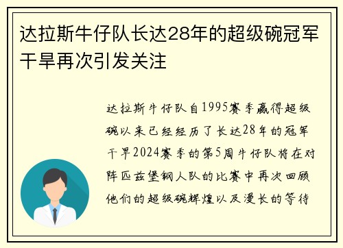 达拉斯牛仔队长达28年的超级碗冠军干旱再次引发关注